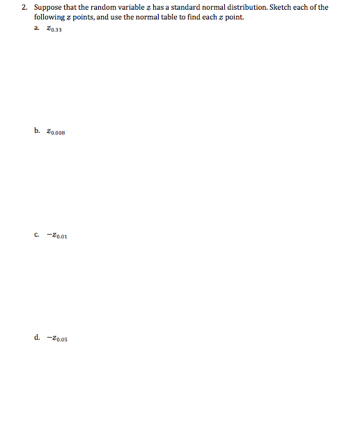 Solved Suppose that the random variable z has a standard | Chegg.com