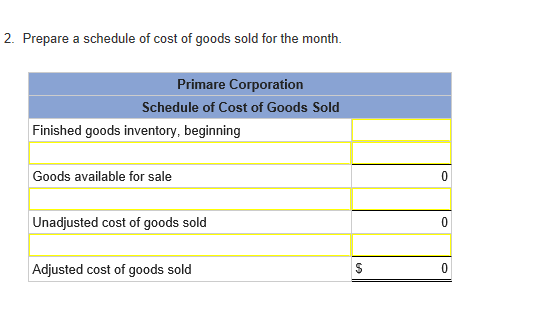 Solved Exercise 2-6 Schedules of Cost of Goods Manufactured | Chegg.com