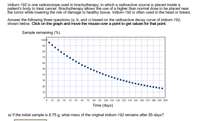 Solved Iridium-192 is one radioisotope used in | Chegg.com