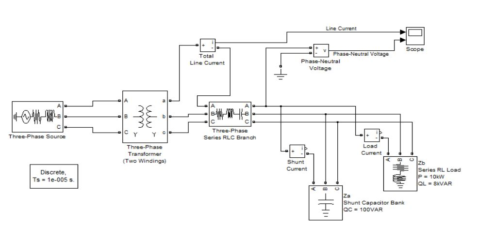 Solved Objective: Simulation of AC power components, such as | Chegg.com