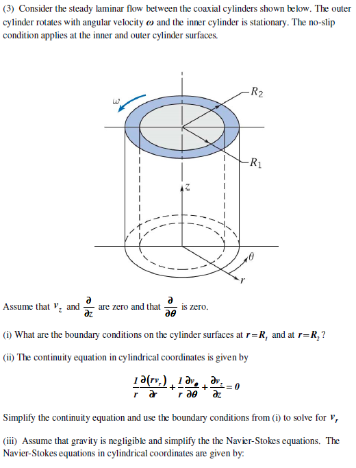 Solved (3) Consider the steady laminar flow between the | Chegg.com