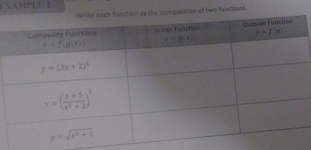 Solved Write each function as the composition of two | Chegg.com