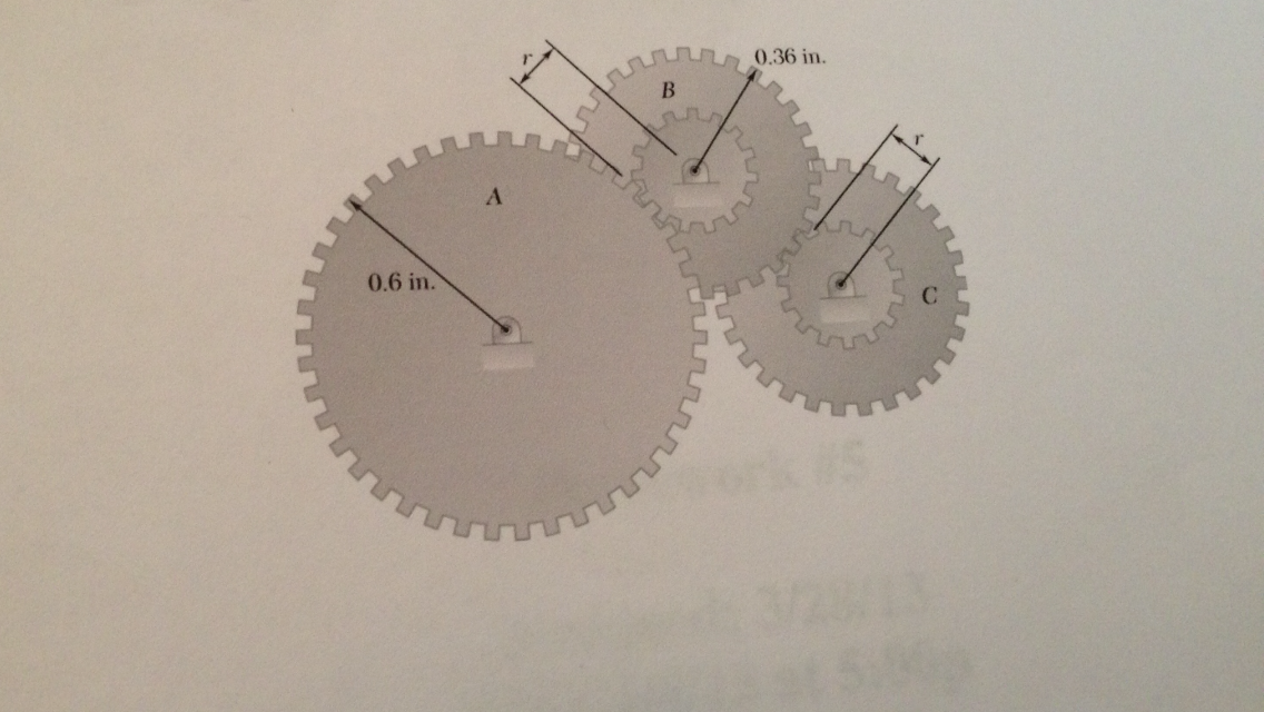 Solved a simplified gear system for a mechanical watch is
