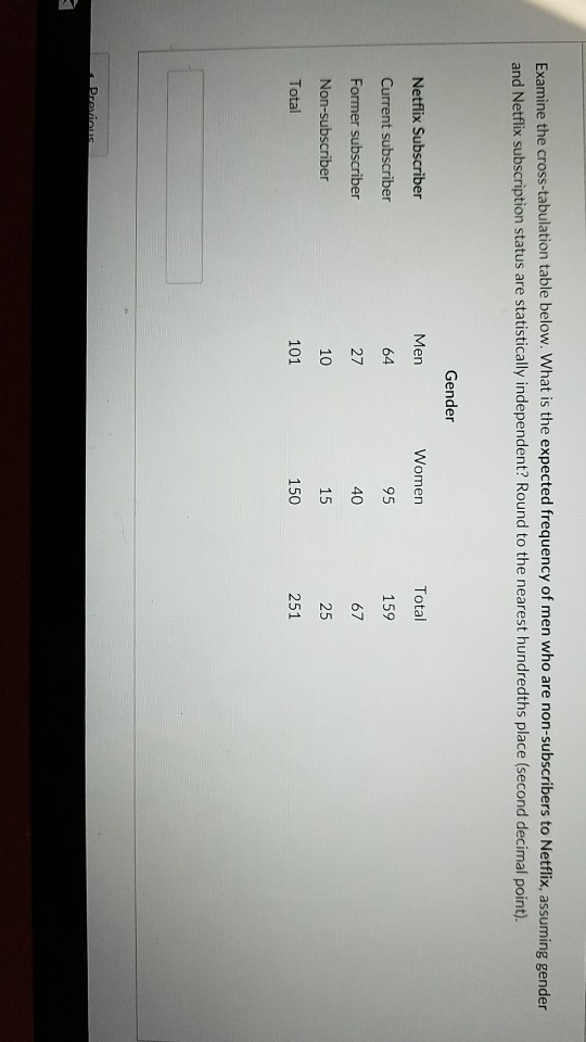 solved-examine-the-cross-tabulation-table-below-what-is-the-chegg