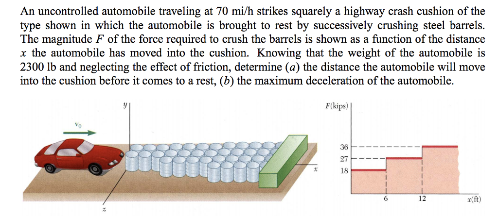 Solved An Uncontrolled Automobile Traveling At 70 Mi/h | Chegg.com