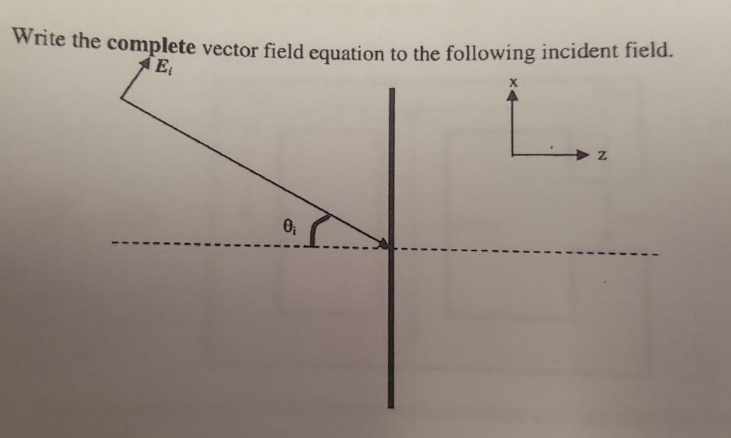 Solved Write the complete vector field equation to the | Chegg.com