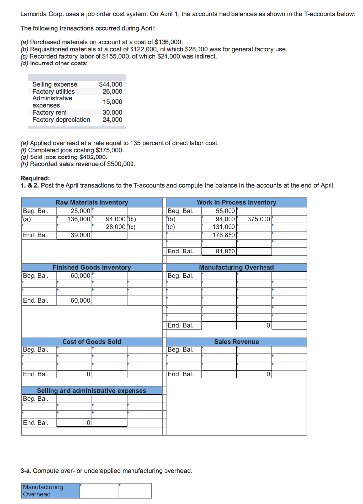 Solved Lamonda Corp. uses a job order cost system. On April | Chegg.com