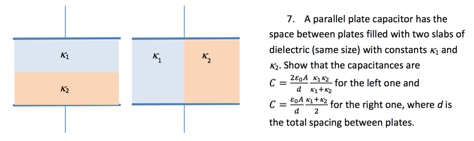 the-space-between-the-plates-of-a-parallel-plate-capacitor-free