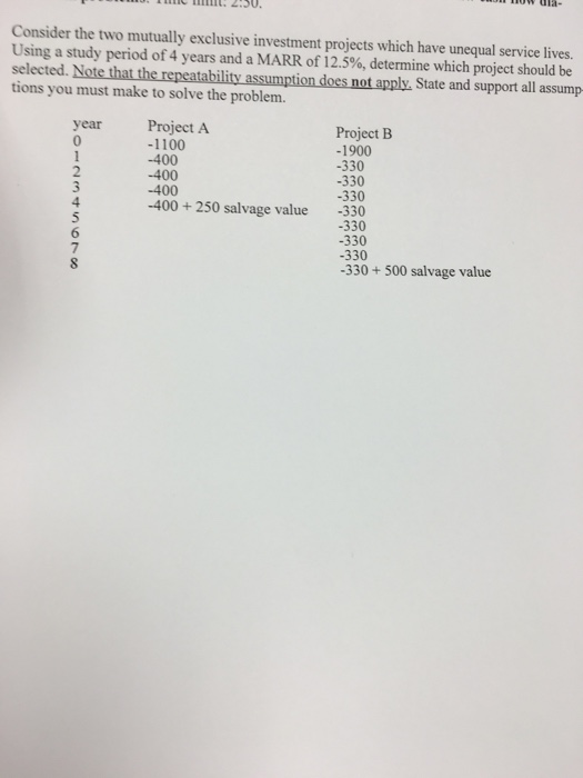 Solved Consider the two mutually exclusive investment