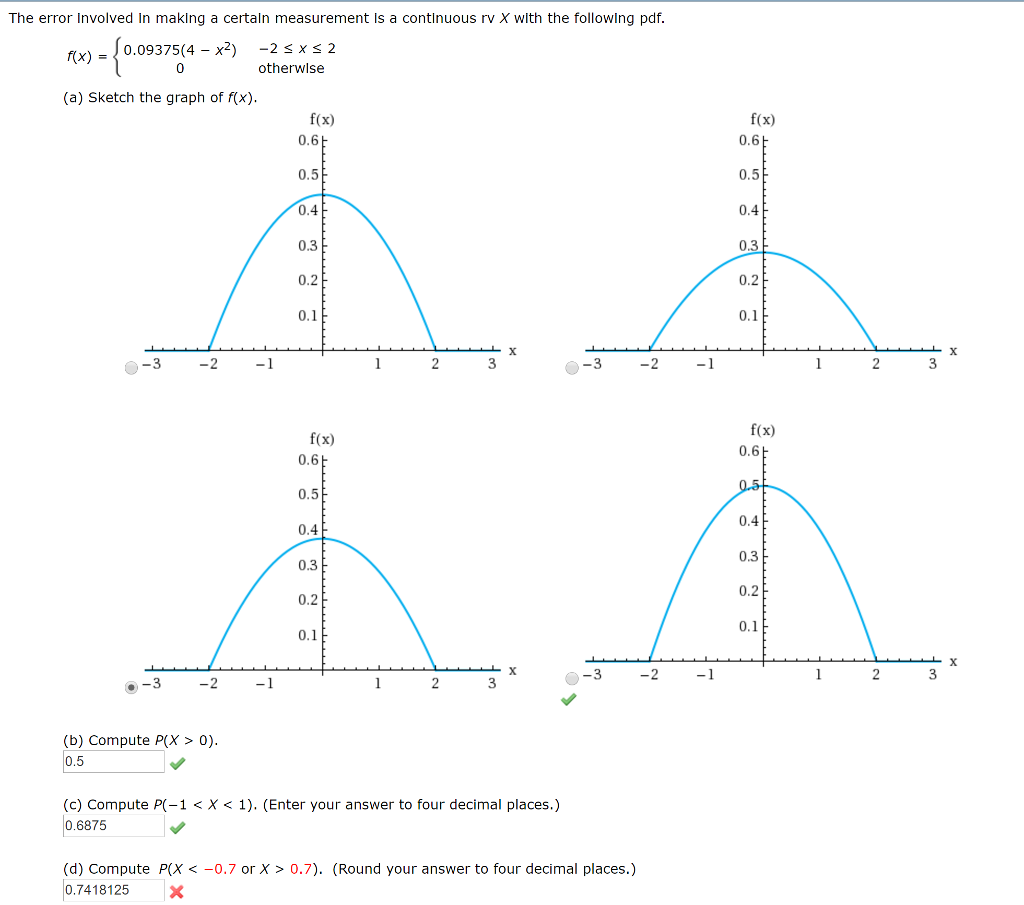 Solved The error Involved In maklng a certaln measurement ls
