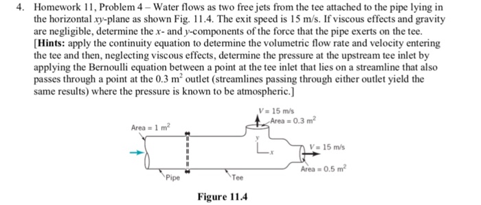 Solved Water flows as two free jets from the tee attached to | Chegg.com