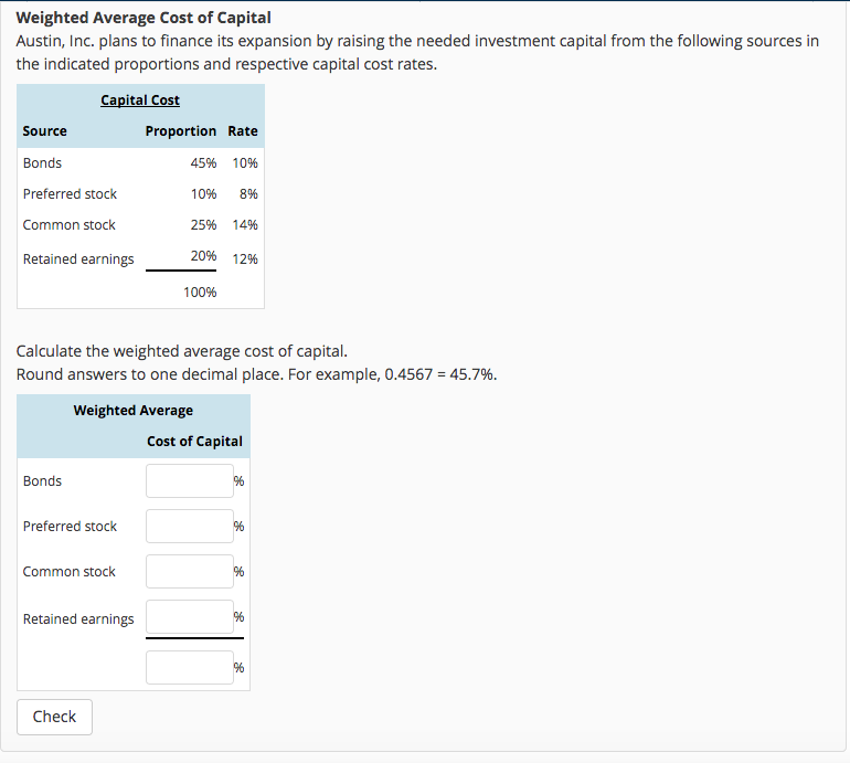 Solved Weighted Average Cost of Capital Austin, Inc. plans