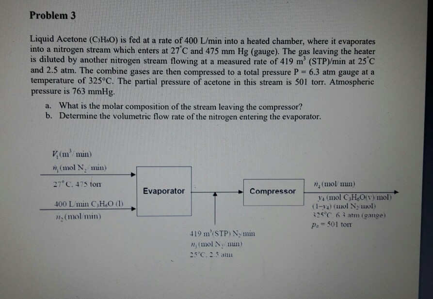 solved-problem-3-liquid-acetone-csh-o-is-fed-at-a-rate-of-chegg