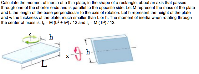 Moment Of Inertia Of Rectangular Plate