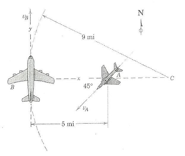 Solved The air transport B is flying with a constant speed | Chegg.com