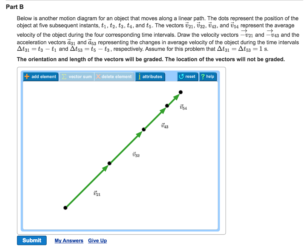 Below Is Another Motion Diagram For An Object That | Chegg.com