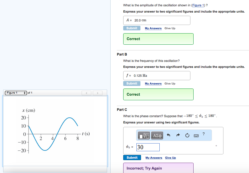 Solved What is the amplitude of the oscillation shown in | Chegg.com