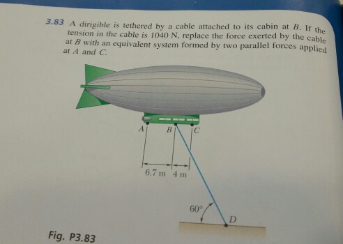 Solved A Dirigible Is Tethered By A Cable Attached To Its | Chegg.com