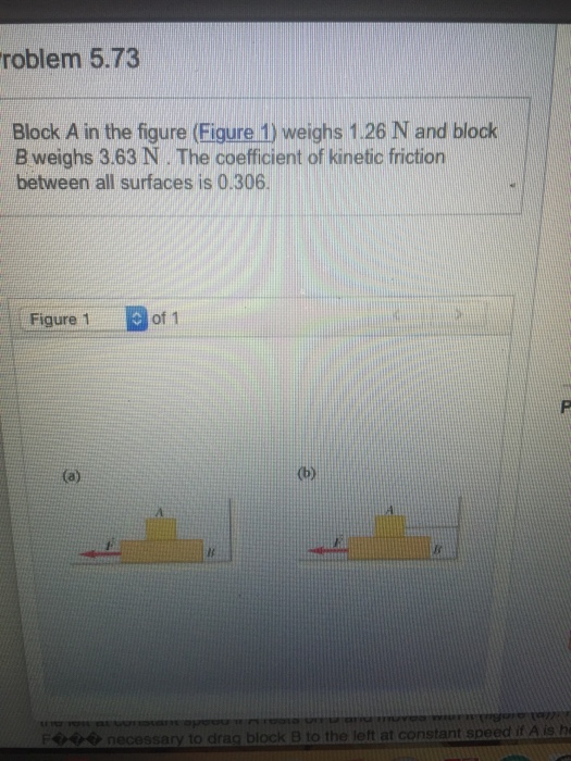 Solved roblem 5.73 Block A in the figure (Figure 1) weighs | Chegg.com