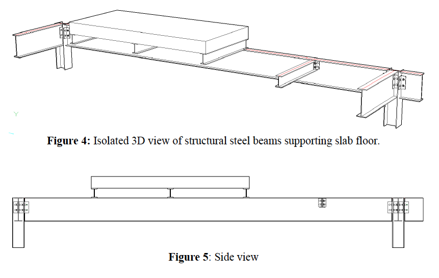 Three secondary beams of standard section UB