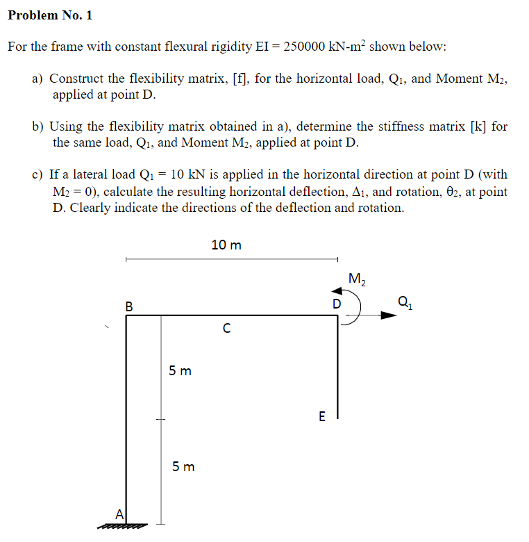Solved Problem No. 1 For the frame with constant flexural | Chegg.com