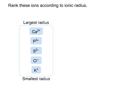 arrange the elements according to atomic radius.