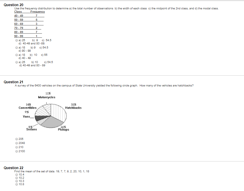 Solved Question 20 Use The Frequency Distribution To | Chegg.com