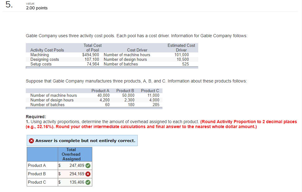 Solved value 2.00 points Gable Company uses three activity
