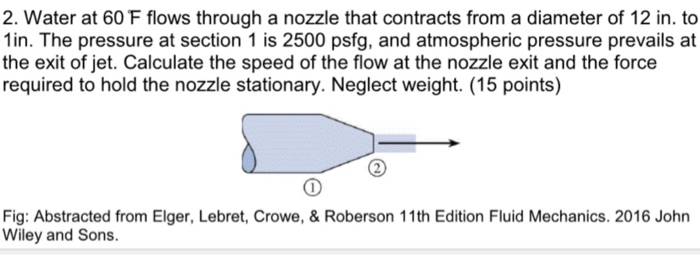 Solved Water at 60 F flows through a nozzle that contracts | Chegg.com