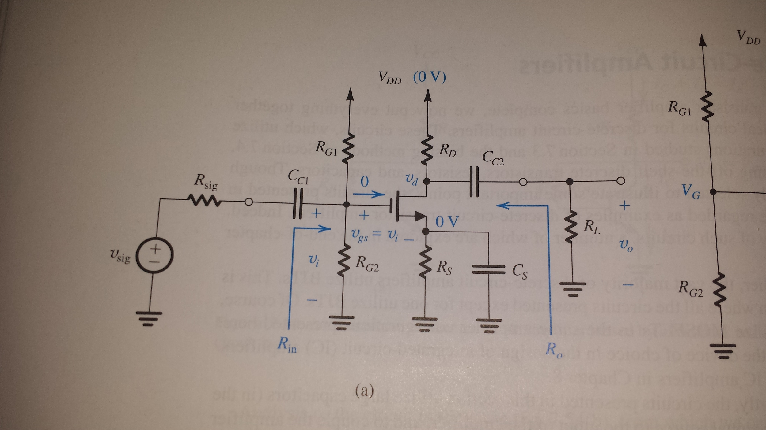 Solved For the CS amplifier of Fig. 7.55(a) use the design | Chegg.com