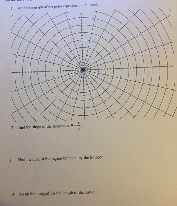 Solved Sketch the graph of the polar equation r = 2 + cos | Chegg.com