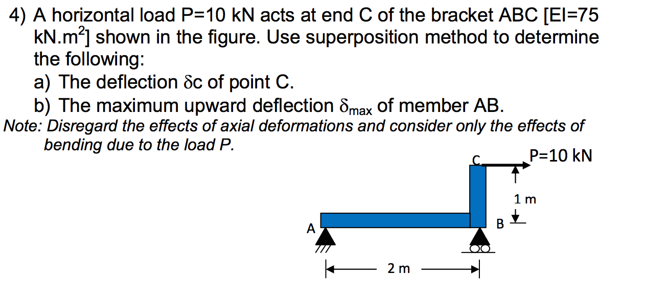 Solved A horizontal load P 10 kN acts at end C of the Chegg