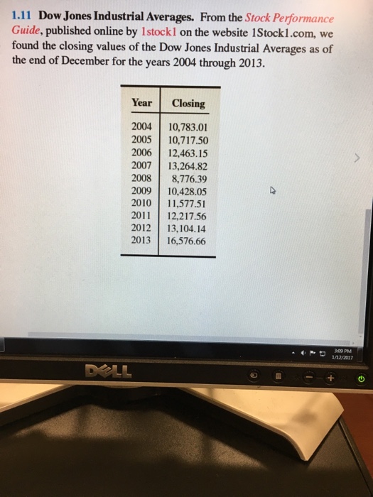 Solved Professional Athlete Salaries. From the Statistical | Chegg.com