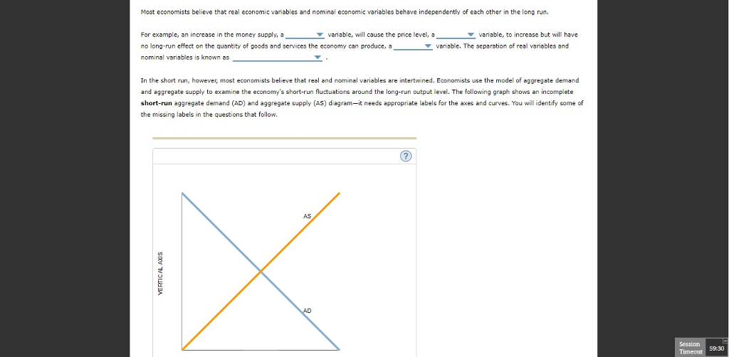Solved Most economists believe that real economic variables