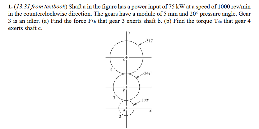 Solved Shaft A In The Figure Has A Power Input Of 75 KW At A | Chegg.com