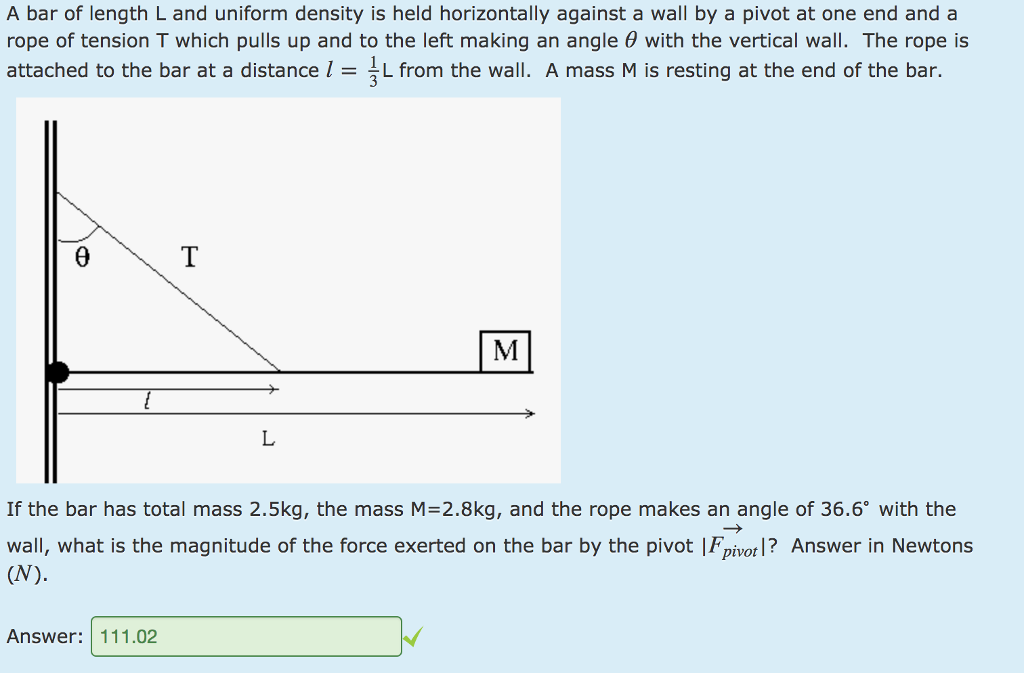 Solved A bar of length L and uniform density is held | Chegg.com
