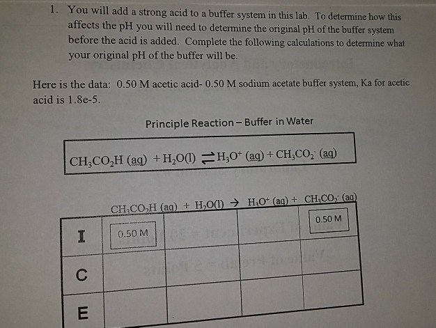 Solved You will add a strong acid to a buffer system in this | Chegg.com