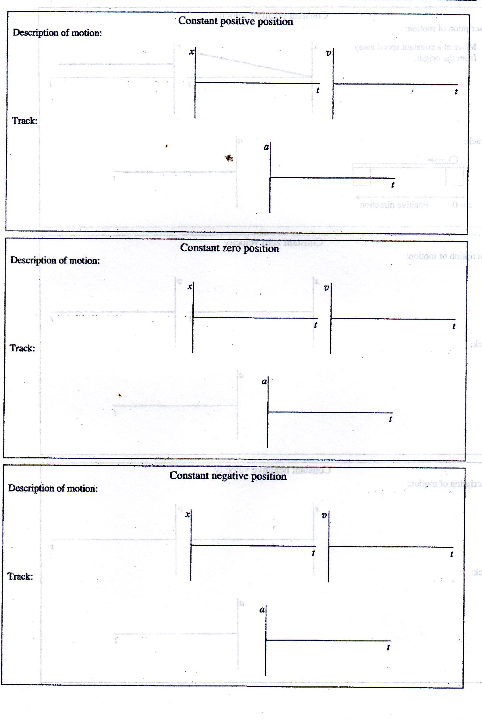 Tutorials In Introductory Physics Homework Solutions | Examples and Forms