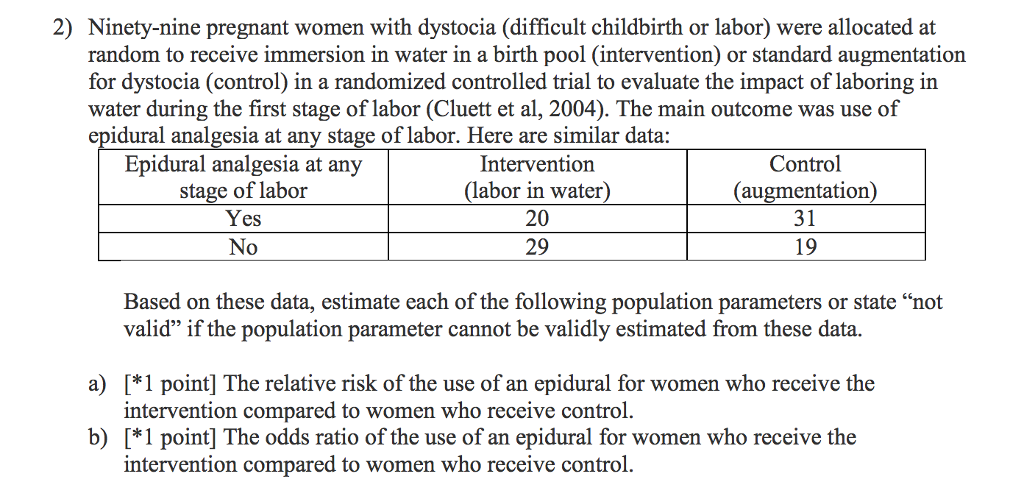 Solved Ninety-nine Pregnant Women With Dystocia (difficult 