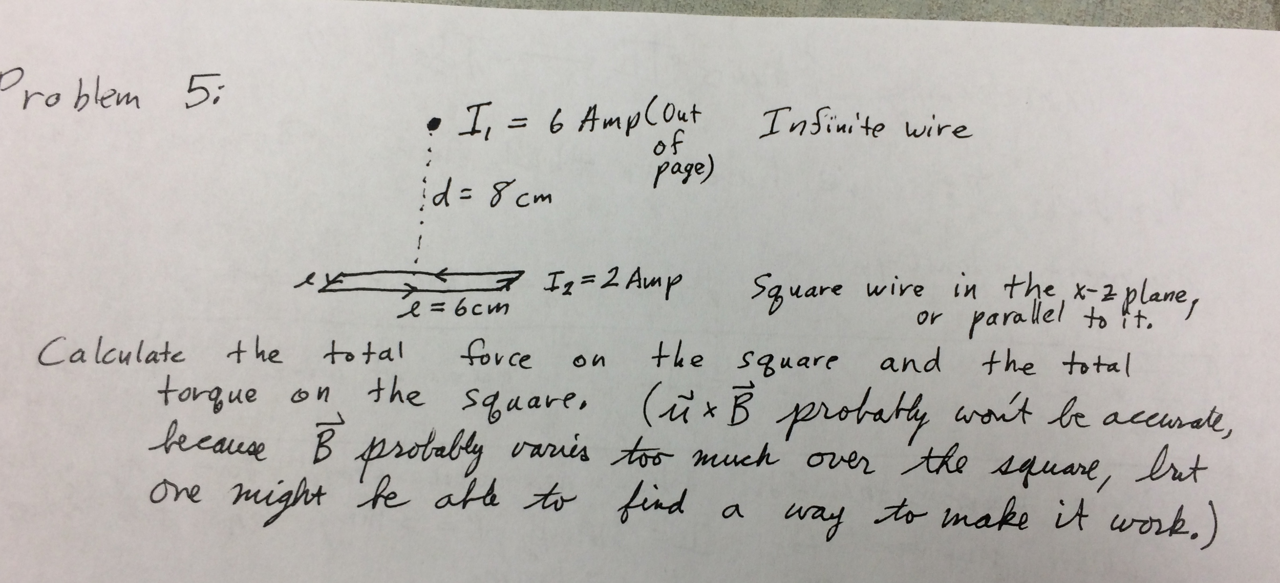 Calculate the total force on the square and the total | Chegg.com