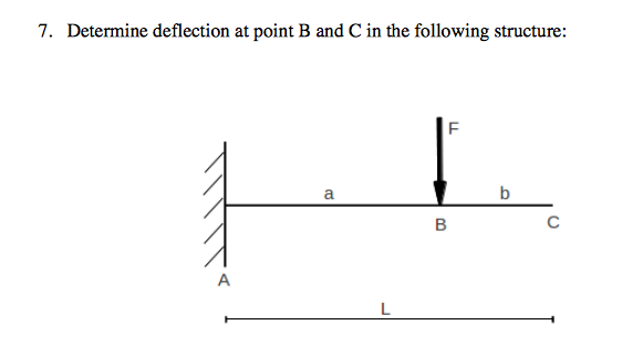 Solved Determine Deflection At Point B And C In The | Chegg.com