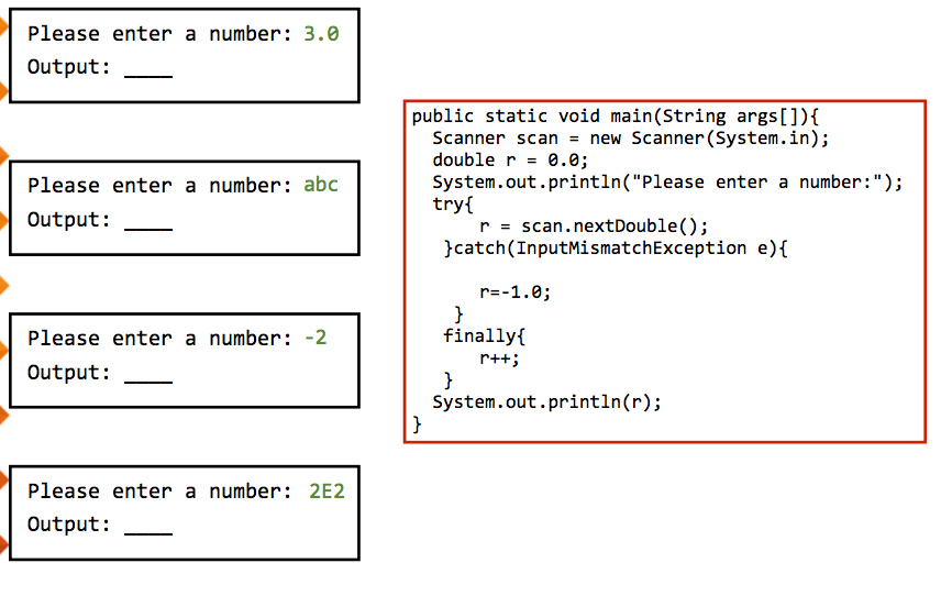Solved Output enter a number: 3.0 output Output enter a | Chegg.com