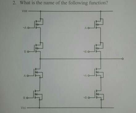 Solved 2. What is the name of the following function? Vdd 겨 | Chegg.com