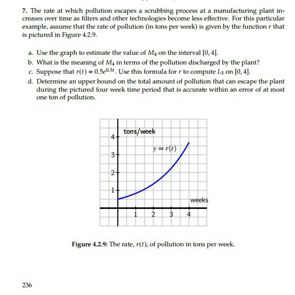 Solved 7. The rate at which pollution escapes a scrubbing
