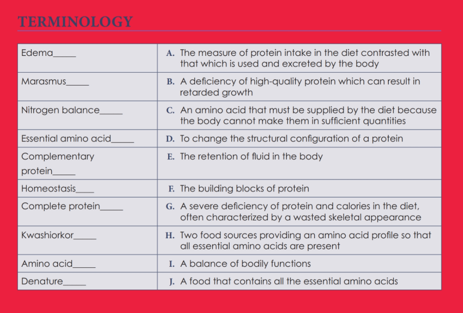 Solved TERMINOLOGY Edema_ A. The measure of protein intake