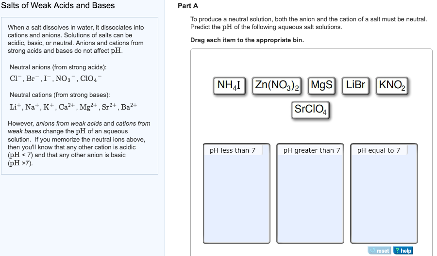 Solved To produce a neutral solution, both the anion and the