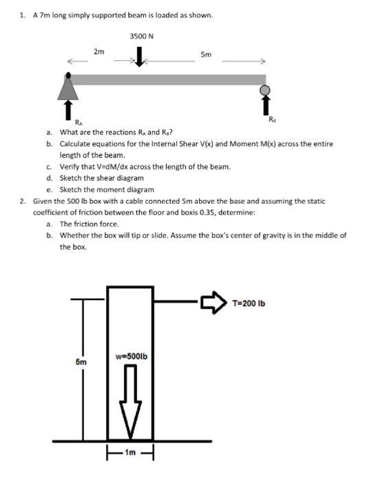 Solved A 7m Long Simply Supported Beam Is Loaded As Shown. | Chegg.com