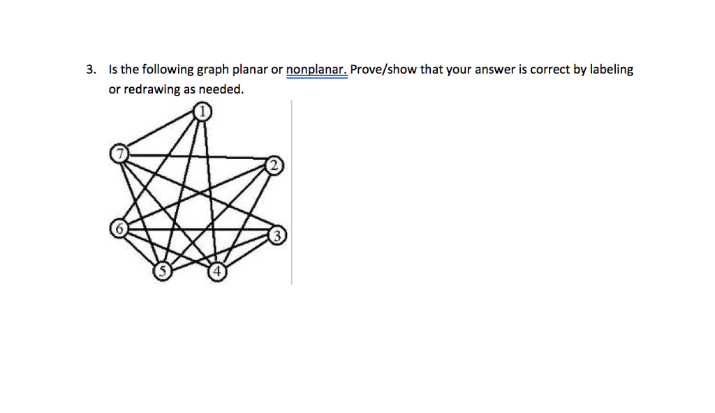 Solved Is the following graph planar or nonplanar, | Chegg.com