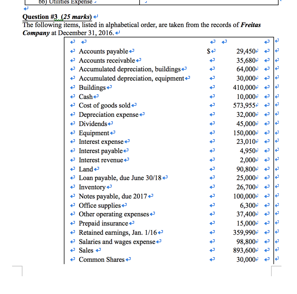 solved-b-utilities-expense-j-question-3-25-marks-4-the-chegg