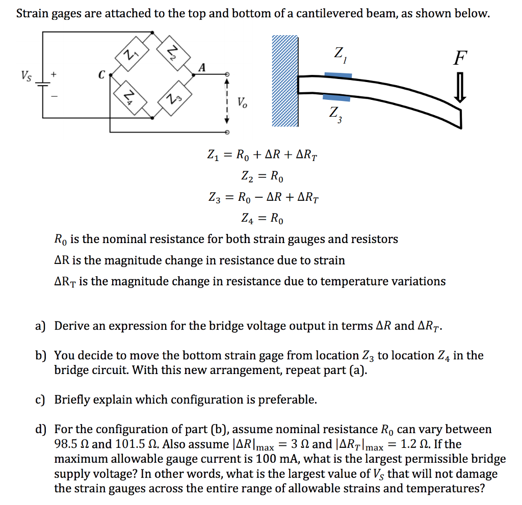 Solved Strain gages are attached to the top and bottom of a